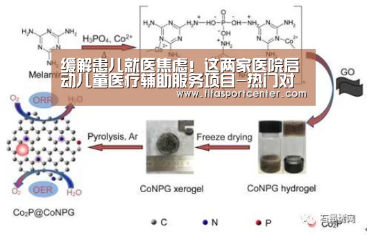 缓解患儿就医焦虑!这两家医院启动儿童医疗辅助服务项目-热门对阵(图3) 球队状态